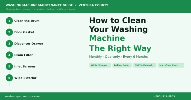 How to Clean Your Washing Machine the Right Way