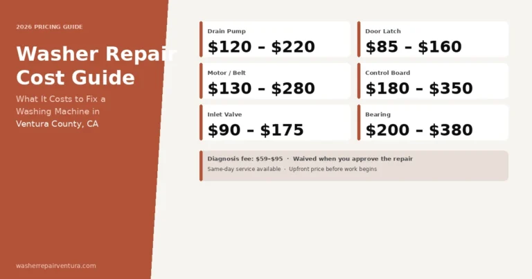 Washer Repair Cost Guide: What It Costs to Fix a Washing Machine in Ventura County