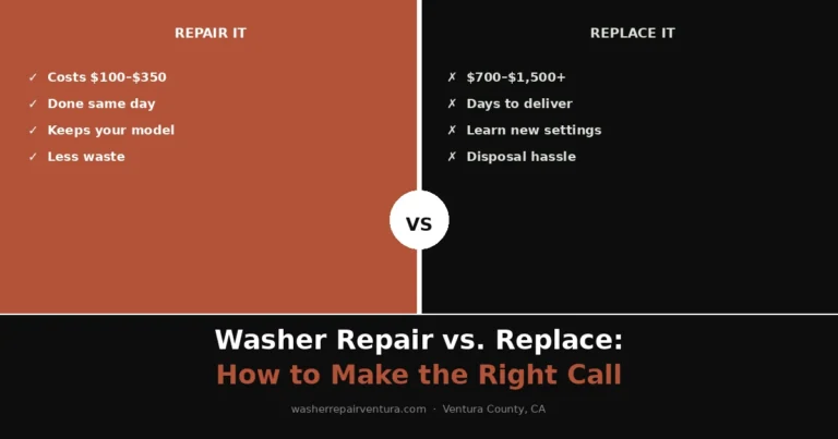 Washer Repair vs. Replace: How to Decide